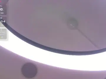 Chaturbate Private Sex Chat of translustybabe