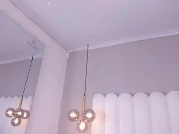 Chaturbate Free Porn Cam of emilymiller_22