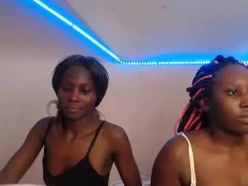 Chaturbate Free Live Porn of essy_hero