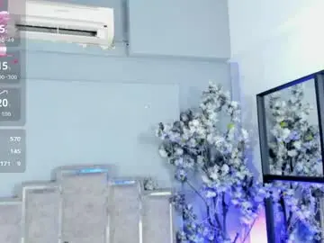 Chaturbate Nude Webcam of nahomycarterr