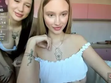 Chaturbate Best Webcam of sayo_mao18