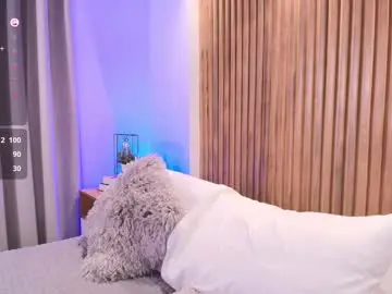 Chaturbate Nude Webcam of ximelopez1