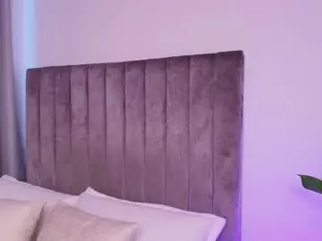 Chaturbate Adult Webcams of ximelopez1