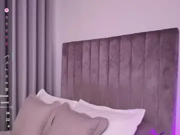 Chaturbate Nude Webcam of ximelopez1