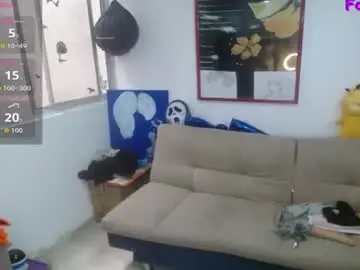 Chaturbate Adult Webcam of amaia_t