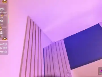 Chaturbate Adult Video Chat of soficandy_