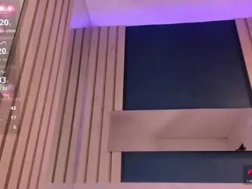 Chaturbate Private Sex Chat of soficandy_