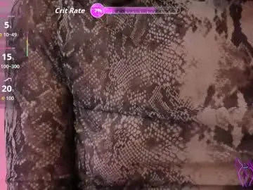 Chaturbate Adult Webcams of sweetandsinful51