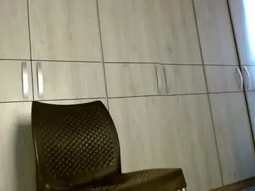 Chaturbate Private Sex Chat of ulisess15