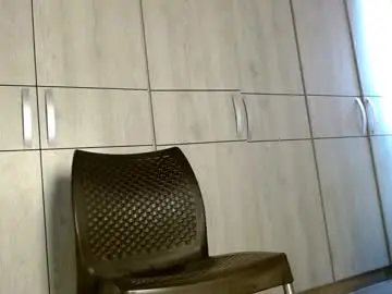 Chaturbate Adult Video Chat of ulisess15