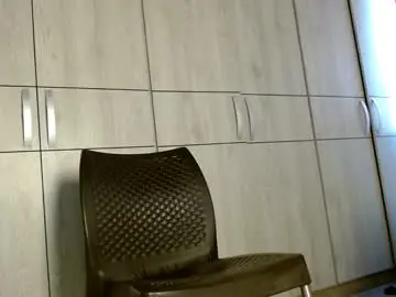 Chaturbate Free Porn Cam of ulisess15