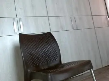 Chaturbate Private Sex Chat of ulisess15