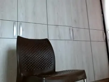 Chaturbate Private Sex Chat of ulisess15