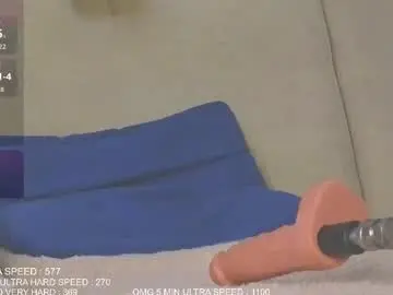 Chaturbate Best live sex cam show of fergusina2000