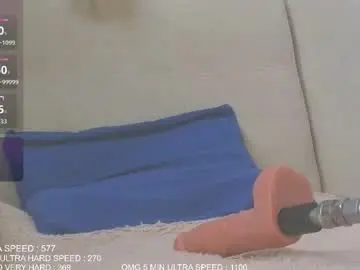 Chaturbate Live Sex Cam of fergusina2000