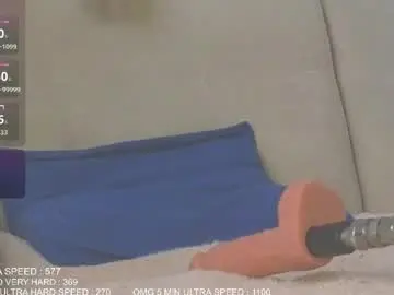 Chaturbate Adult Webcams of fergusina2000