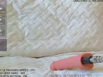 Chaturbate Private Sex Chat of fergusina2000