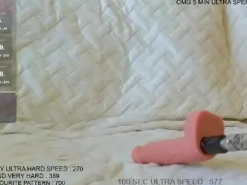 Chaturbate Sex Chat of fergusina2000