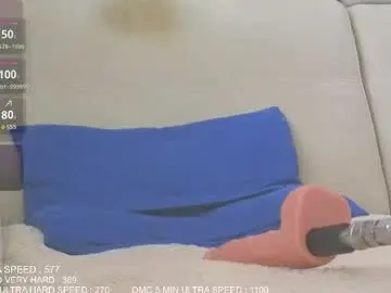 Chaturbate Live Sex Cam of fergusina2000