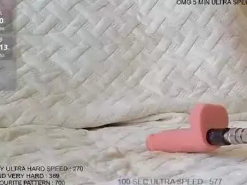 Chaturbate Live Porn of fergusina2000