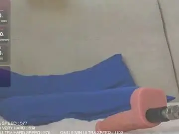 Chaturbate Watch Live Sex Cams of fergusina2000