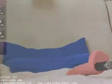 Chaturbate Free Porn Cam of fergusina2000