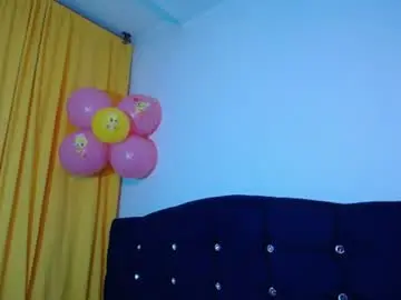 Chaturbate Nude Webcam of melanieparker20