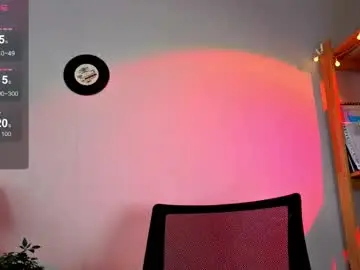 Chaturbate Best Webcam of melinabunnyyy