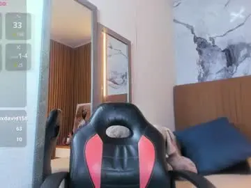 Chaturbate Adult Video Chat of mollyspencer1