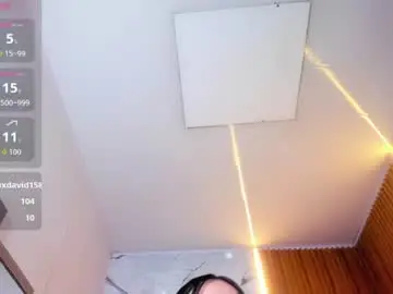 Chaturbate Nude Webcam of mollyspencer1