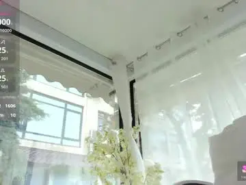 Chaturbate Nude Webcam of russian_ava