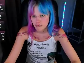 Chaturbate Free Porn Cam of mika_vatashi