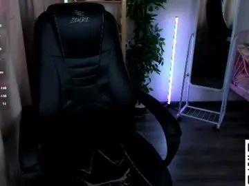 Chaturbate Free Live Porn of mika_vatashi