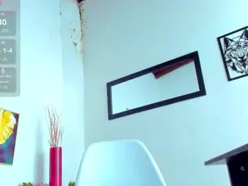 Chaturbate Adult Webcam of _miguel7w7