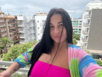 Imlive Private Sex Chat of SweetCurvess