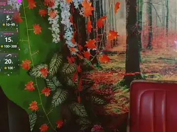 Stripchat Live Sex of AdharaaMoon