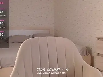 Stripchat Live Sex of bettispaghetti