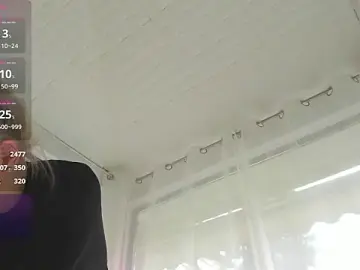 Stripchat Sex Chat of Russian_Ava