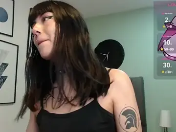 Stripchat Best live sex cam show of amy_adams1