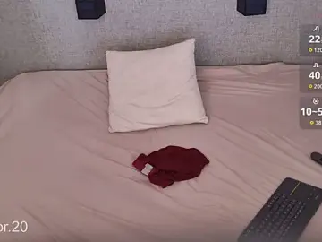 Stripchat Sex Cam of Jaor_owens20