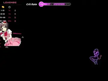 Stripchat Sex Cam of sofi_miracle