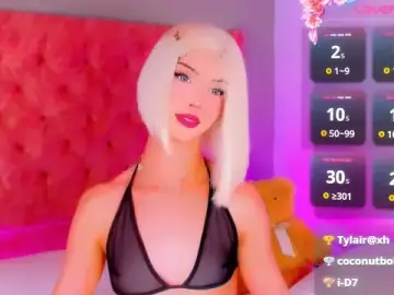 Stripchat Adult Webcams of little_Irina