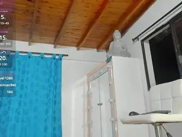 Stripchat Private Sex Chat of emily_hornett
