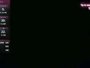 Stripchat Sex Chat of hello_imkittyy