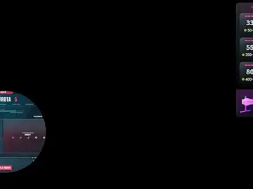 Stripchat Best Webcam of IsaCutie