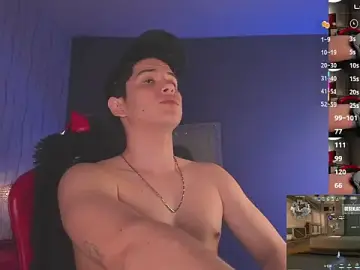 Stripchat Sex Cam of Brat_