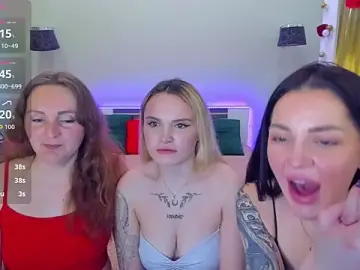 Stripchat Nude Webcam of MagicEyess