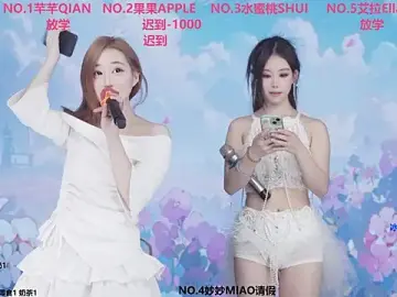 Stripchat Free Porn Cam of Wily-07