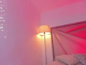 Stripchat Sex Cam of GiaFu