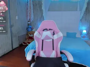 Stripchat Adult Webcam of floryn_susana